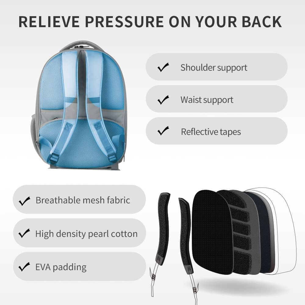PETKIT Ventilated Cat Bubble Backpack Airline-Approved Travel Bag with Inbuilt Fan & Light, Lightweight Carier for Cats & Small Dogs (Up to 8KG, Multiple Colours)