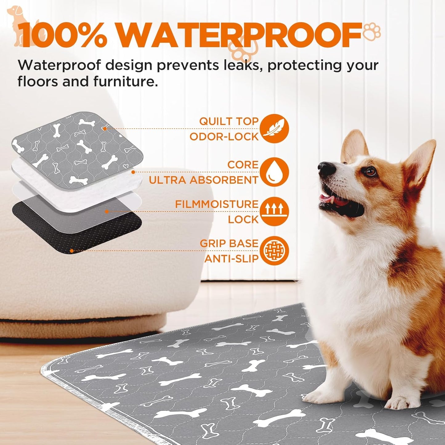 Baodan Washable Puppy Training Mat β Waterproof & Super Absorbent