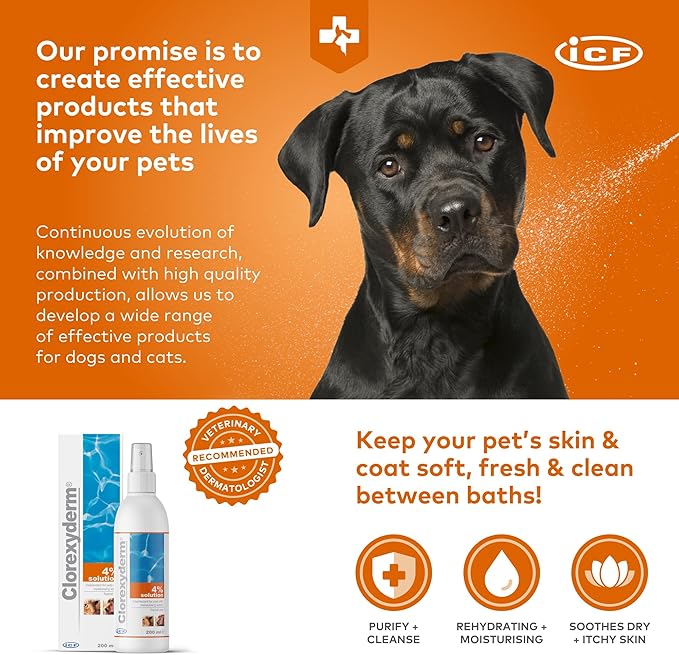 ICF Antibacterial Spray for Cats & Dogs β Vet-Approved Relief for Scratches, Itchy Skin & Hot Spots (200ml)