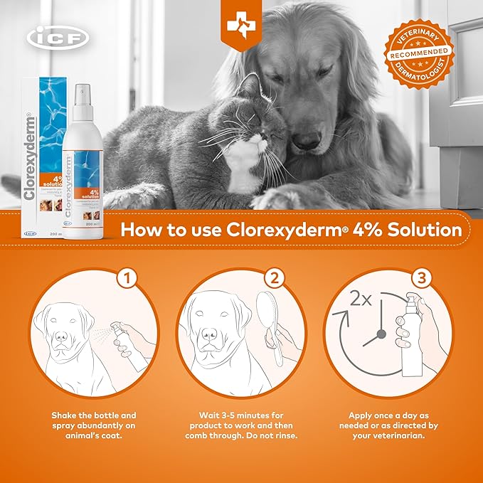 ICF Antibacterial Spray for Cats & Dogs β Vet-Approved Relief for Scratches, Itchy Skin & Hot Spots (200ml)
