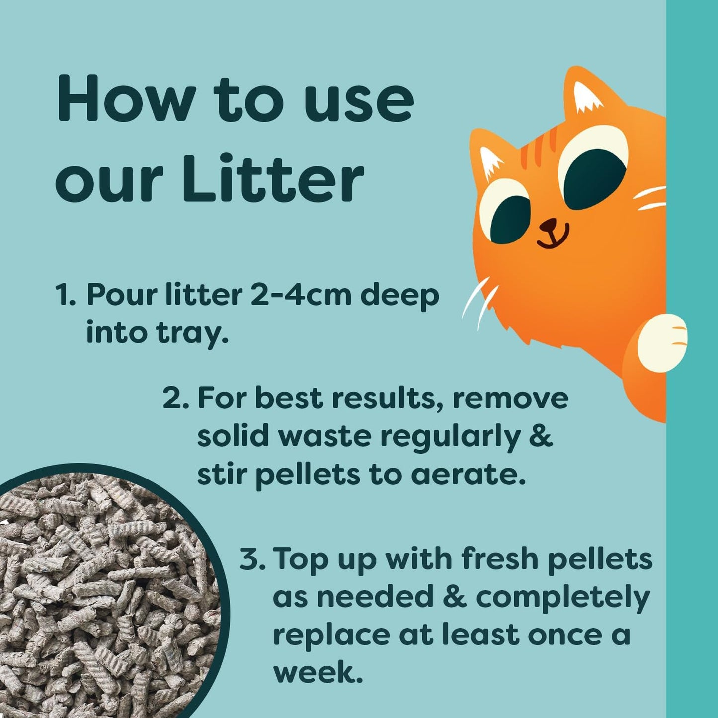 Breeder Celect 30L Cat Litter – Recycled Paper, Odour Control, Eco-Friendly & Non-Clumping