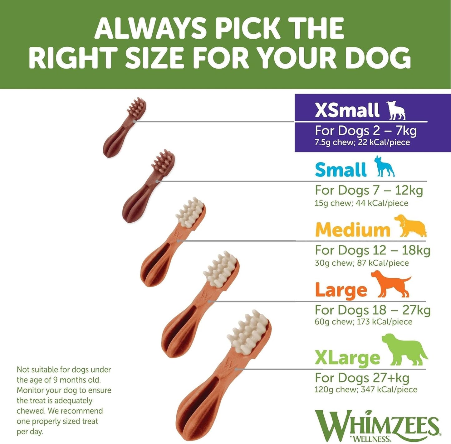 WHIMZEES Natural Grain-Free Dog Dental Chews Toothbrush Treats for Daily Oral Care 48-Pack for All Sizes (XS to Large) Low-Fat, Hypoallergenic, Plant-Based Dental Sticks