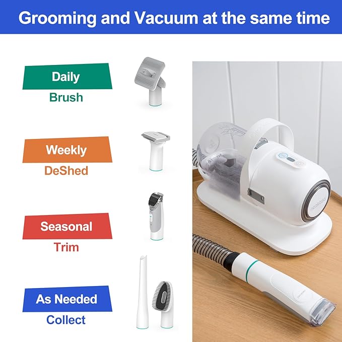 Neabot P1 Pro Pet Grooming Kit – Vacuum & Groom Your Furry Friend (As Seen on Amazon)