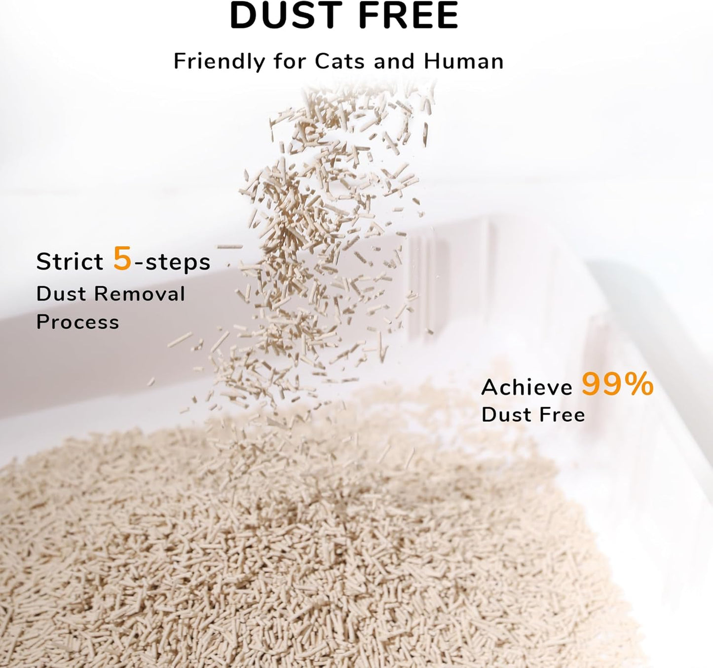 FUKUMARU Tofu Cat Litter – Flushable, Dust-Free, and Naturally Unscented