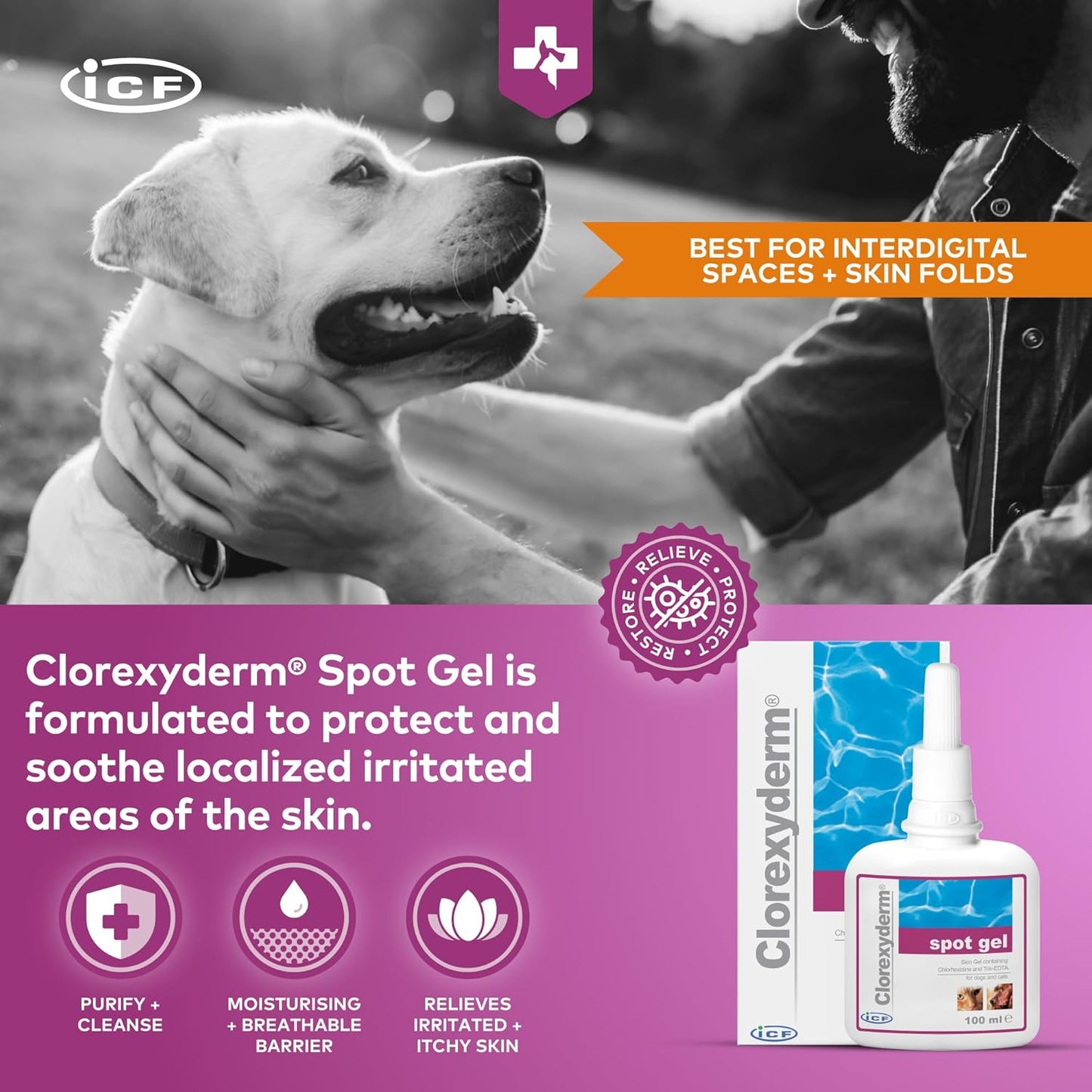 ICF Clorexyderm Gel – Advanced Skin Care for Cats & Dogs | Ideal for Paws, Folds, and Local Irritations