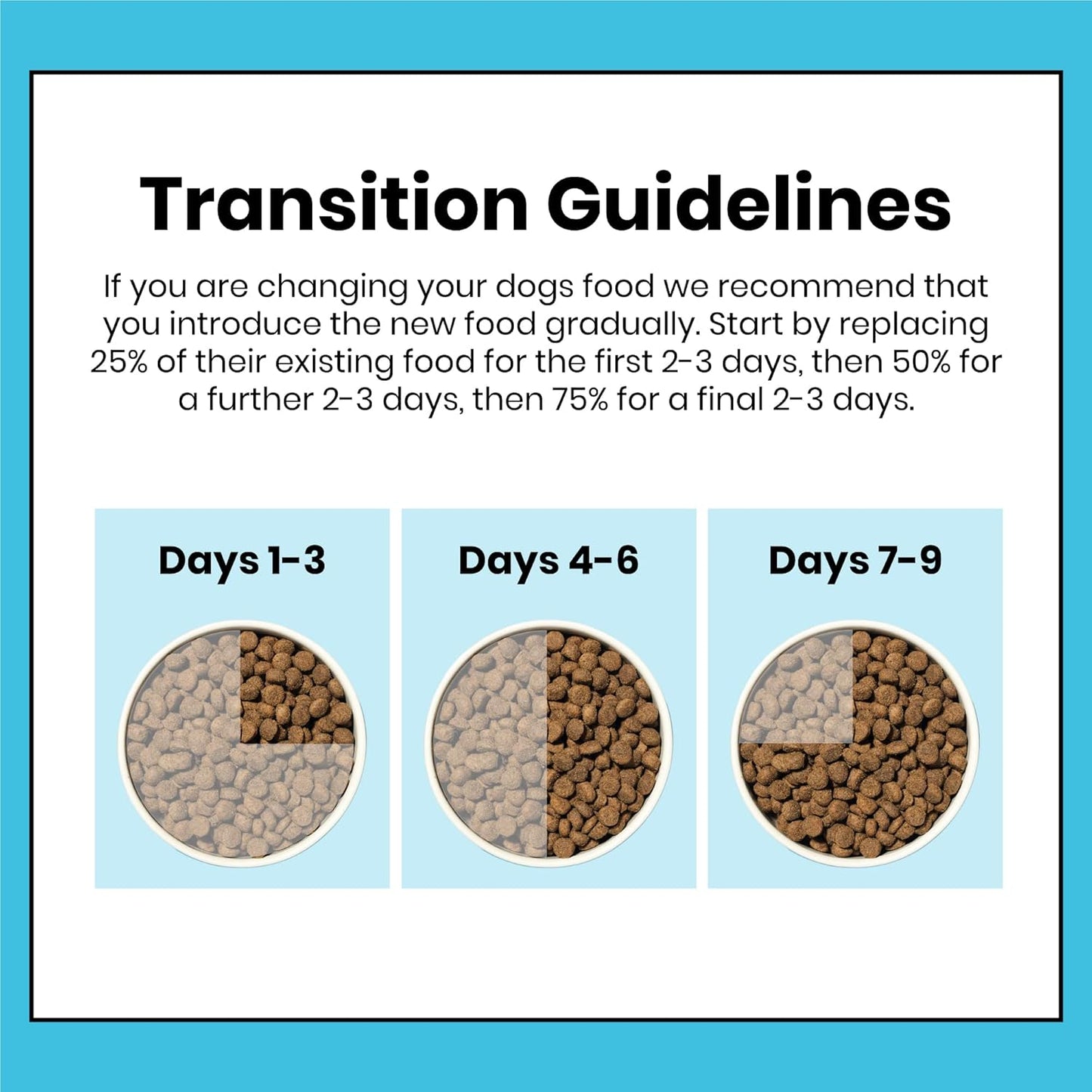 Pooch & Mutt Health & Digestion Dog Food Grain-Free Salmon & Sweet Potato Kibble for Sensitive Stomachs, 2kg