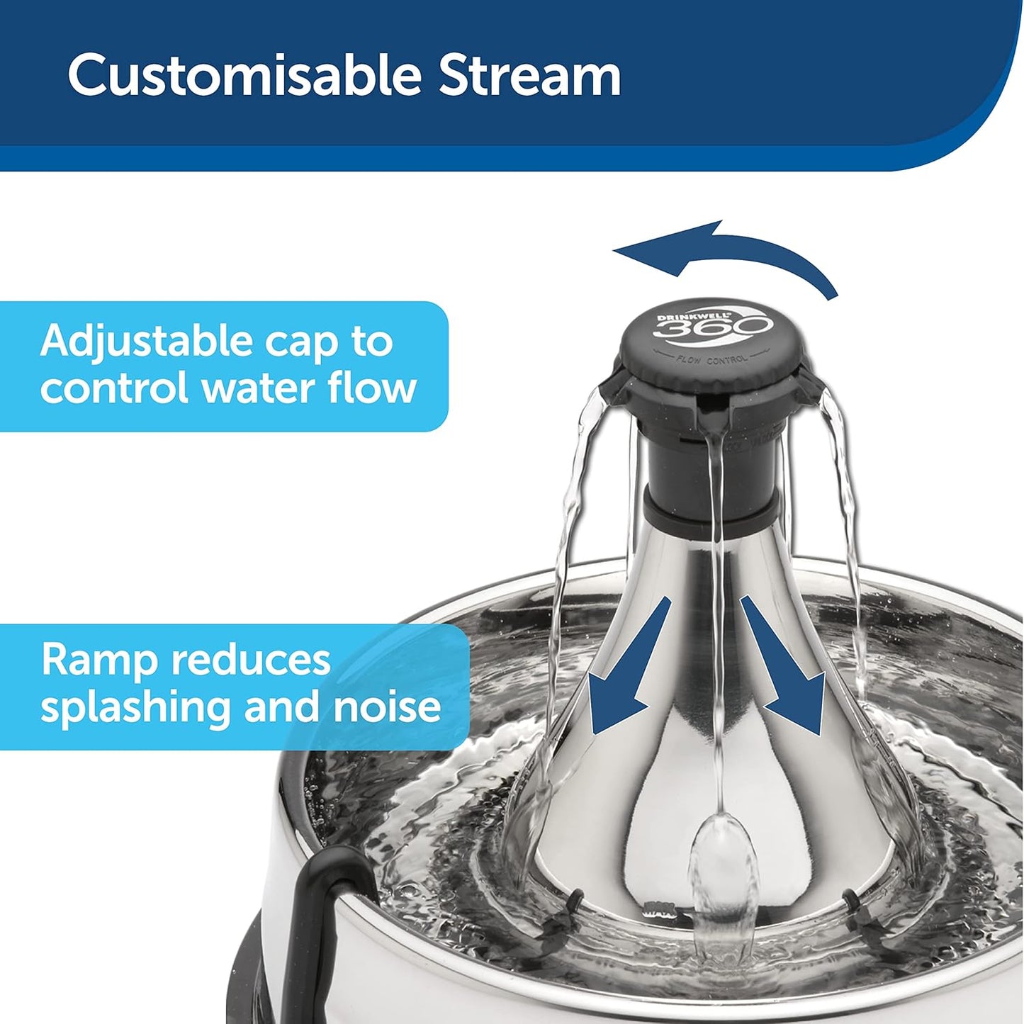 Adjustable 360 Stainless Steel Pet Fountain – 3.8L Customisable Drinking Station for Cats & Dogs by PetSafe